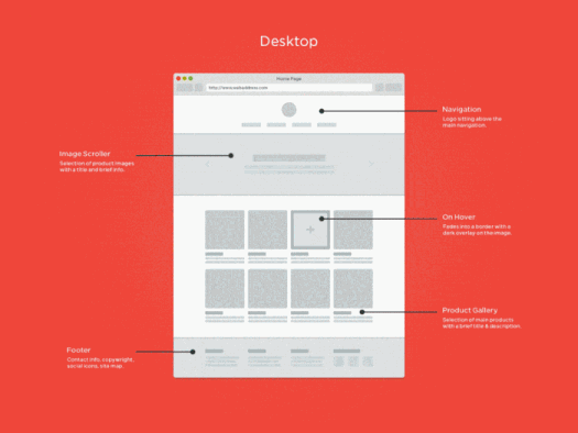 free platforms to create prototyping for apps or web design